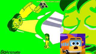 Dora Does Tree And Gets Grounded In Batteryacidflangedsawchorded