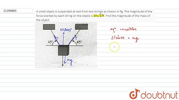 A small object is suspended at rest from two strings as shown in fig. The magnitude of the force...