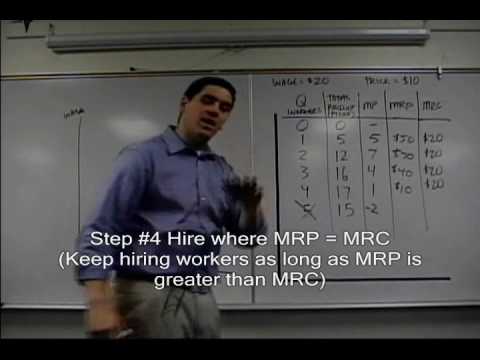 Video: Wat is MRP en MRC?