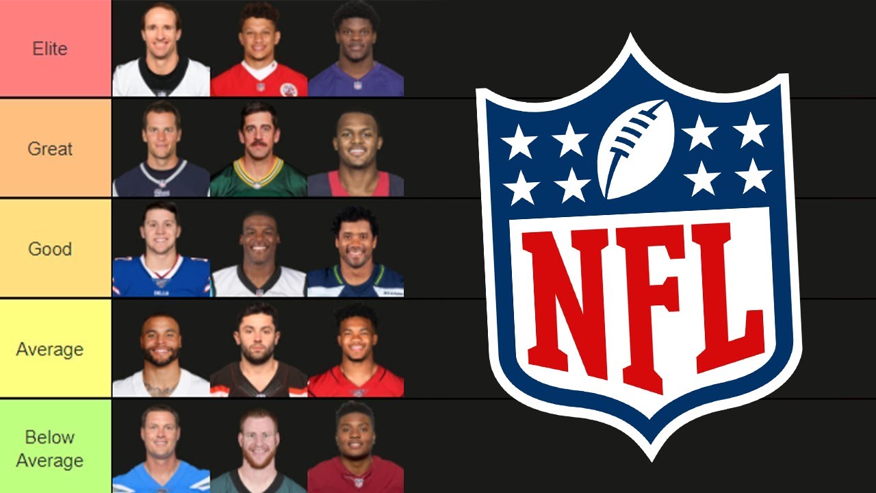 Tier List Of The Best NFL Players Win Big Sports