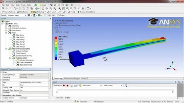 Cornell ANSYS- Stress Due to Gravity Tutorial- Results