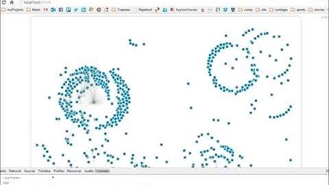Visualization of FB network with D3