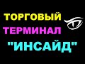 Торговый терминал "Инсайд" для анализа микроструктуры рынка. Возможности, тарифы, условия доступа