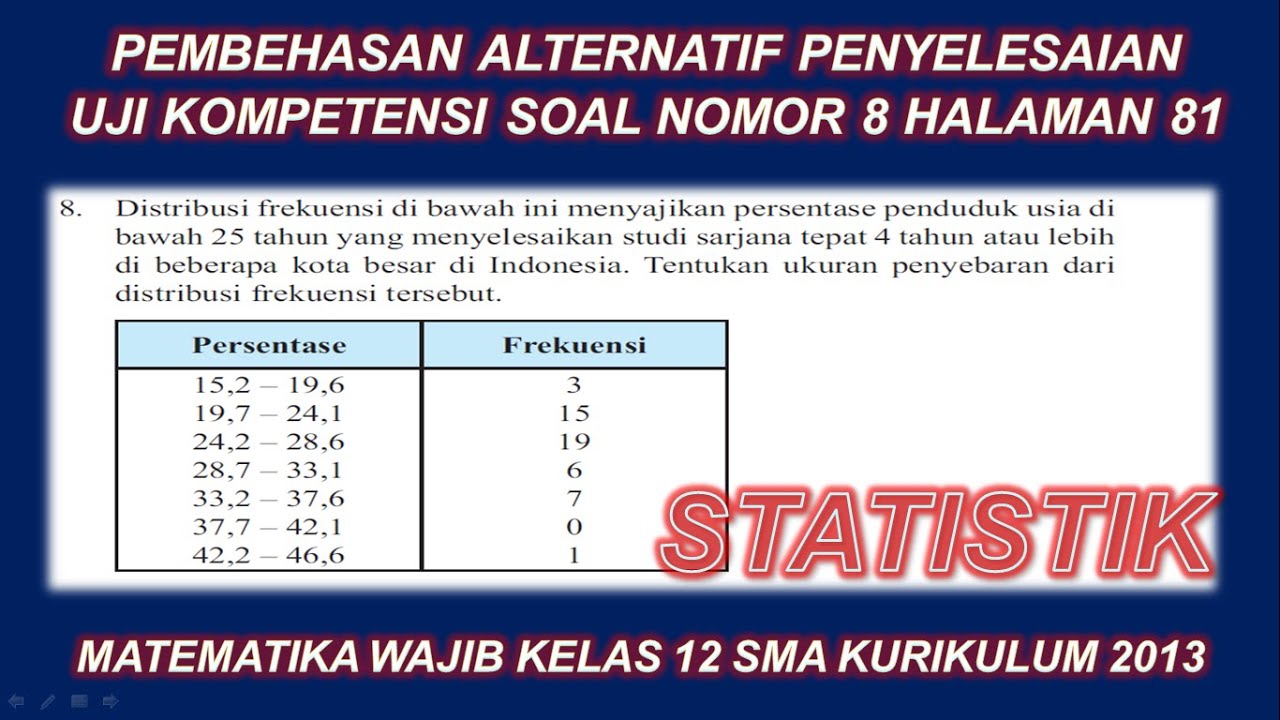 Pembahasan Soal No 8 Uji Kompetensi Hal 81 Matematika Wajib Kls 12 Sma K13 Youtube
