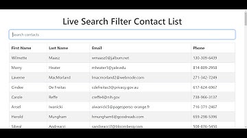 Build a React.js Live Search Filter Contact List Using Bootstrap 5 Table in Browser Using Javascript