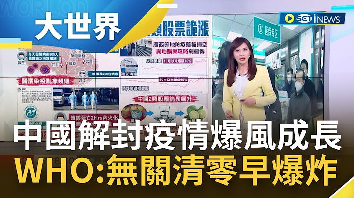 中國放棄清零疫情爆發式成長 專家推"檸檬療法"引爆恐慌瘋搶購 WHO持"異"見:鬆綁前感染病例已爆炸式成長│主播 周瑜茹│【大世界新聞】20221215│三立新聞台 - 天天要聞