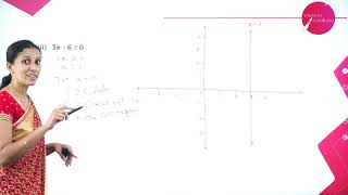 DAY 39 | MATHEMATICS | I PUC | LINEAR INEQUALITIES | L3