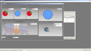nlyte Data Center Infrastructure Management Webinar, Part 2