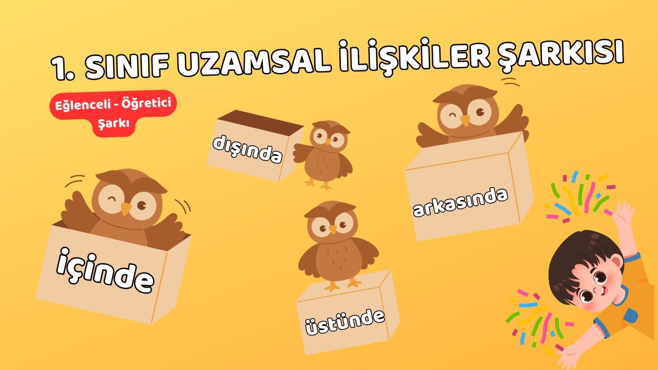 1. Sınıf Matematik Nesnelerin Geometrisi - Uzamsal İlişkiler Şarkısı | Tüm Yönergeler