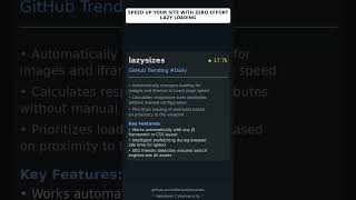 GitHub Trending Repositories: aFarkas/lazysizes 🇬🇧