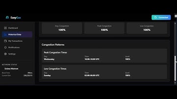 Optimize solana transactions with ease