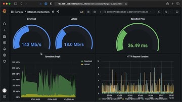 starlink speed test - starlink review