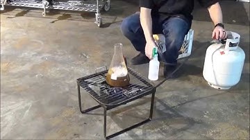 Yeast Starter - Smarty Pints - Home Brew Network