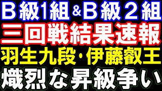 B級1組&B級2組 三回戦結果速報 羽生善治九段、伊藤匠叡王ら熾烈な昇級争いの行方は 昇級・降級確率まとめ