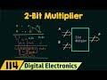 2-Bit Multiplier Using Half Adders