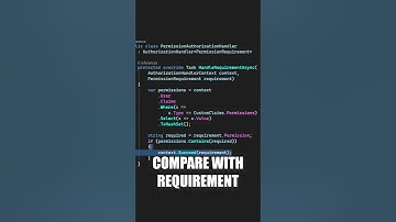 HOW TO: Permission Authorization in ASP.NET Core