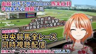 爆笑問題のウマでもわかる競馬基礎講座2　競馬場に行くの巻　VHS 爆笑問題のウマでもわかる競馬基礎講座2 競馬場に行くの巻