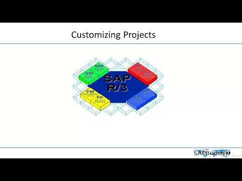 SAP BASIS COURSE: