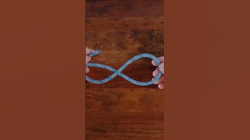 The Figure Eight Stopper Knot