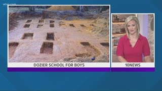 First phase of new Dozier investigation finds no human remains