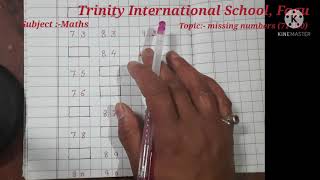 missing numbers(71-80)