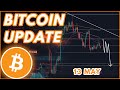 Bitcoin breakout today  bitcoin price prediction  news 2024