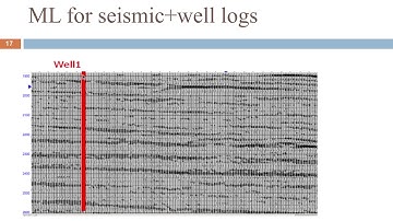 Seismic Density Prediction in Oil & Gas with Amazon Sagemaker