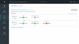 Building Pipeline on OpenShift on OpenStack building the demo app