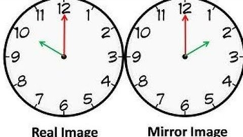 Clock Reasoning Tricks , Mirror/ Water Image Problems in 10 sec. For SSC CGL/CHSL/RRB Part 1