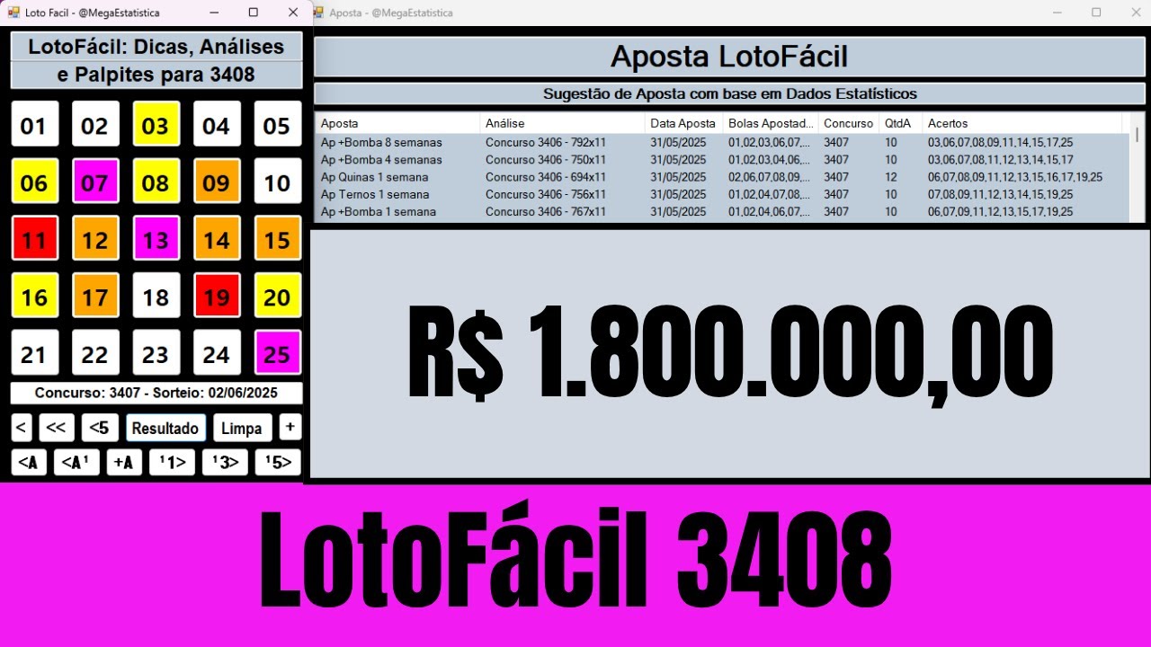 LotoFácil 3408 Dicas, Análises e Palpites - YouTube