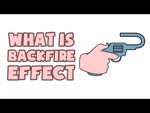 Video: „Backfire Effect“alebo „No Ahoj, Blud“