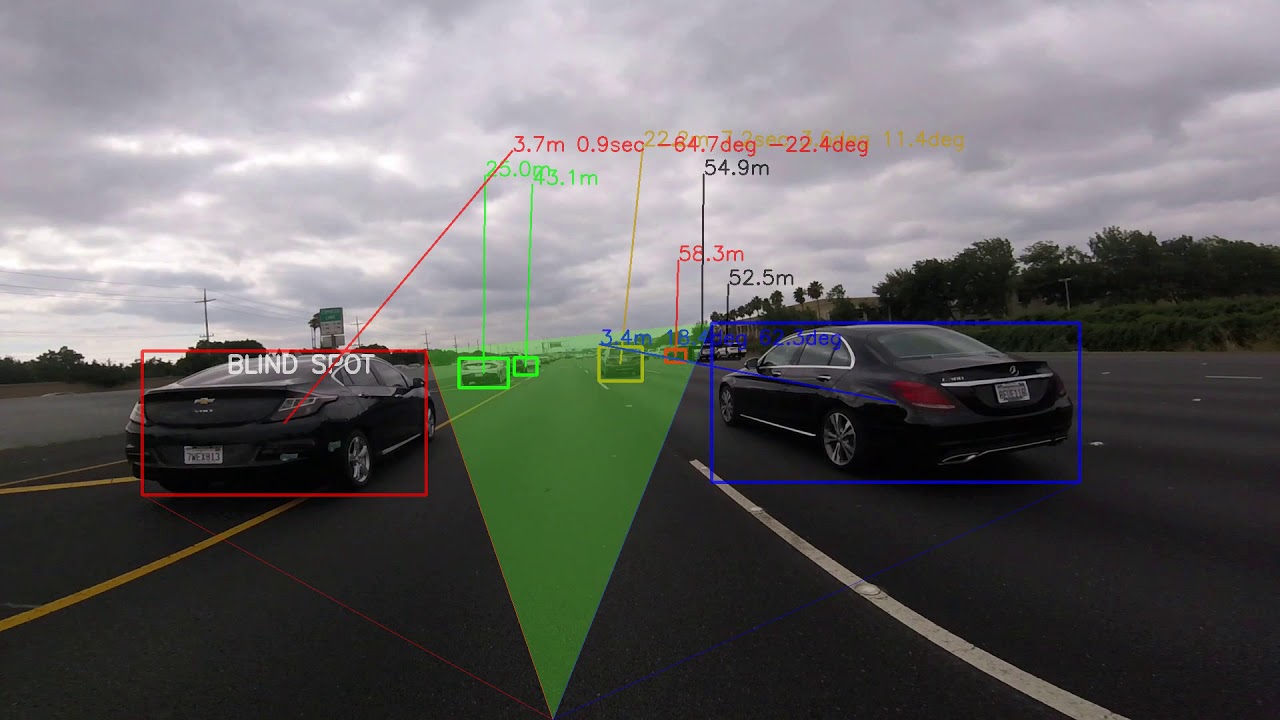 HOV Road behavior with vision (ADAS for motorcycle) - YouTube