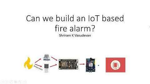 IoT Based Fire Alarm - With SMS/Call alert