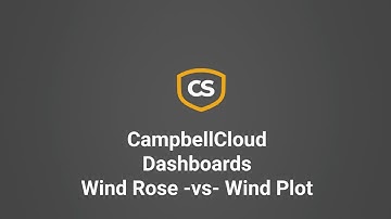 CampbellCloud Dashboards Wind Rose vs Wind Plot