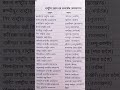 gk important topic 🤩#ssc#rpf#all exam 🤩
