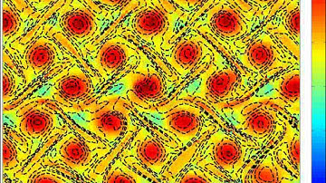 2D melted vortex  crystal in the dissipation-reduction regime