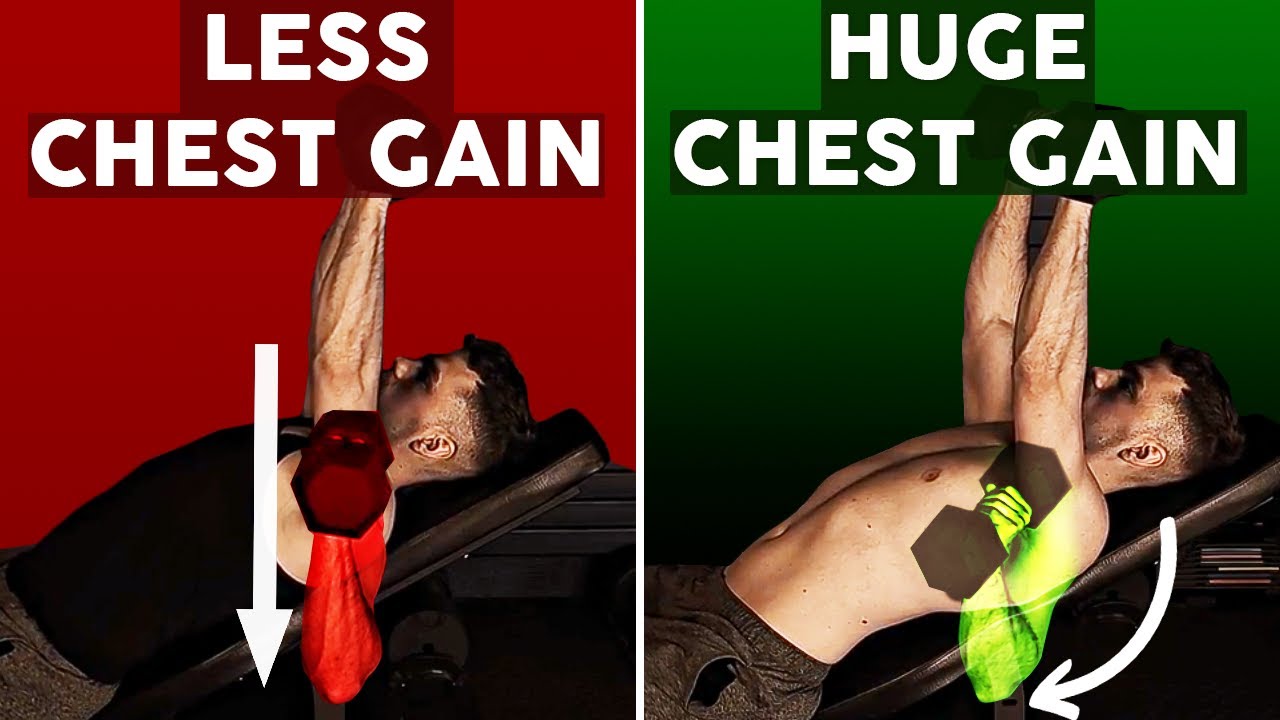 Incline Dumbbell Press: Perfect Form | Upper Chest GROWTH