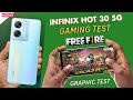Infinix Hot 30 5g Free Fire Test - Free Fire Game Test - Infinix Hot 30 5g Free Fire Max Gaming Test