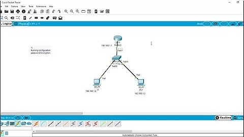 How to set service encryption on Cisco router | network academy | in Urdu/Hindi