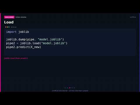 sklearn joblib.dump / load: save the fitted Pipeline