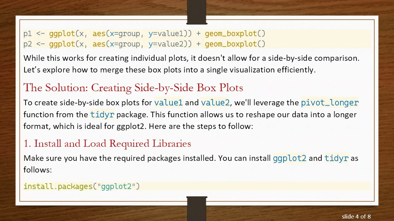 Creating Side-by-Side Box Plots with ggplot2 in R