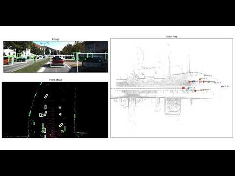 3D object detection on 2011_09_26_drive_0059_sync of KITTI