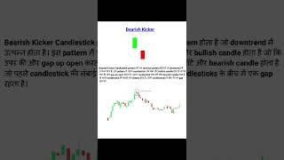 Bearish kicker candlestick pattern #trading #bearishreversal #intradaytrading