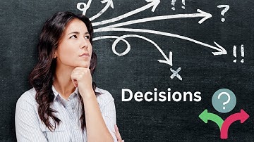 Decision Fatigue - The Smart Way to Make Decisions (3 Minutes)