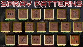 ALL RECOIL PATTERNS IN APEX LEGENDS