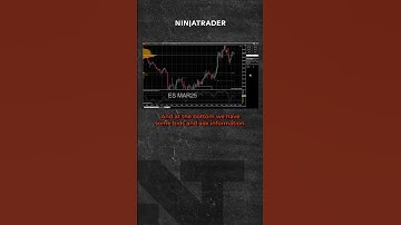How to Place Trades with NinjaTrader Chart Trader