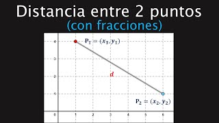 Distancia entre 2 puntos con fracciones 🤓 - Rivera