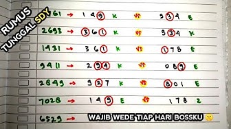 Prediksisdyhariini Youtube