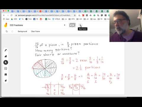 Multiplication and Division of Fractions - YouTube
