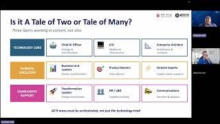 In every successful AI rollout we have run, the room has at least nine people